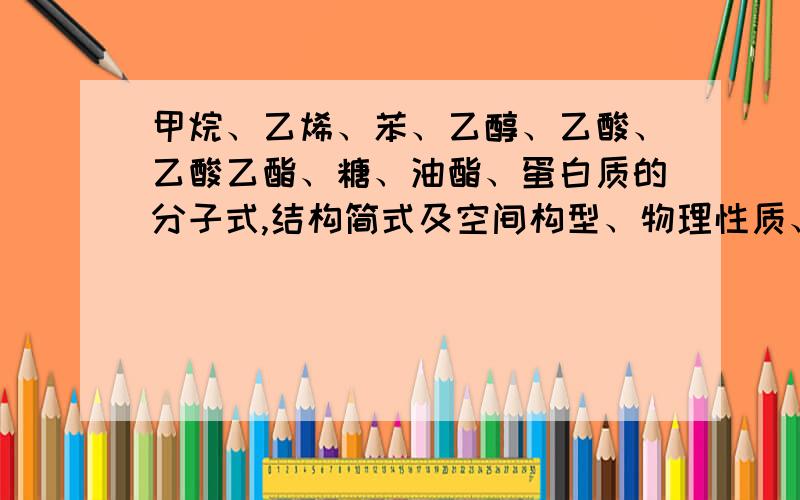 甲烷、乙烯、苯、乙醇、乙酸、乙酸乙酯、糖、油酯、蛋白质的分子式,结构简式及空间构型、物理性质、化学性质.