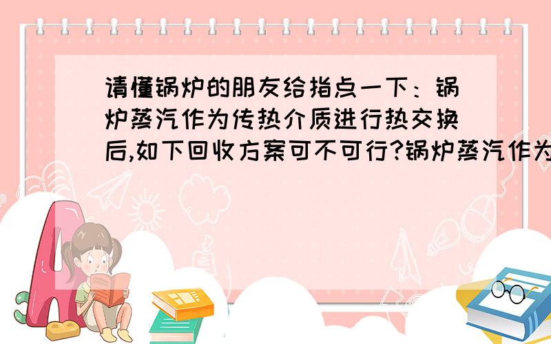 请懂锅炉的朋友给指点一下：锅炉蒸汽作为传热介质进行热交换后,如下回收方案可不可行?锅炉蒸汽作为传热介质进行热交换后,余汽还含大量热能,直接放掉太浪费了,想对能源的综合利用.如