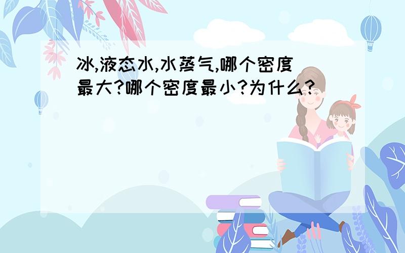 冰,液态水,水蒸气,哪个密度最大?哪个密度最小?为什么?