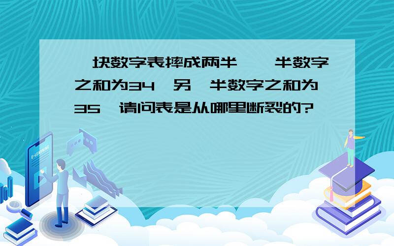 一块数字表摔成两半,一半数字之和为34,另一半数字之和为35,请问表是从哪里断裂的?