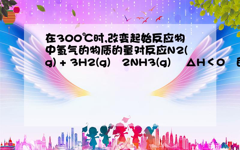 在300℃时,改变起始反应物中氢气的物质的量对反应N2(g) + 3H2(g)　2NH3(g) 　△H＜0　的影响如右图所示.①请在图中画出400℃时对应的图像.②在a、b、c三点中,H2 的转化率最高的是