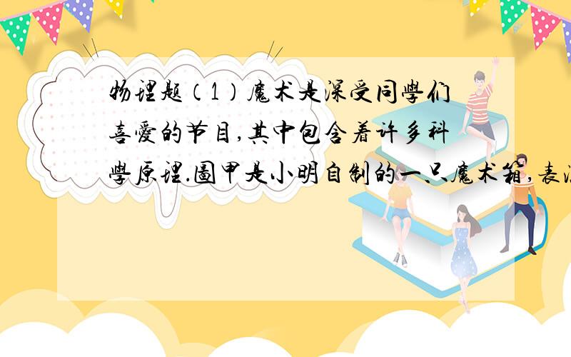 物理题（1）魔术是深受同学们喜爱的节目,其中包含着许多科学原理．图甲是小明自制的一只魔术箱,表演时他将开口的方形空箱面展示给观众,把纸币从空箱顶端的投币口投入,结果纸币“不