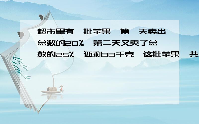 超市里有一批苹果,第一天卖出总数的20%,第二天又卖了总数的25%,还剩33千克,这批苹果一共多少千克?