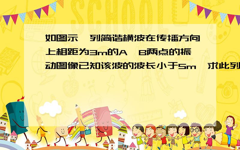 如图示一列简谐横波在传播方向上相距为3m的A,B两点的振动图像已知该波的波长小于5m,求此列波的最大波长和最大波速小于5m 求此列波的最大波长和最大波速