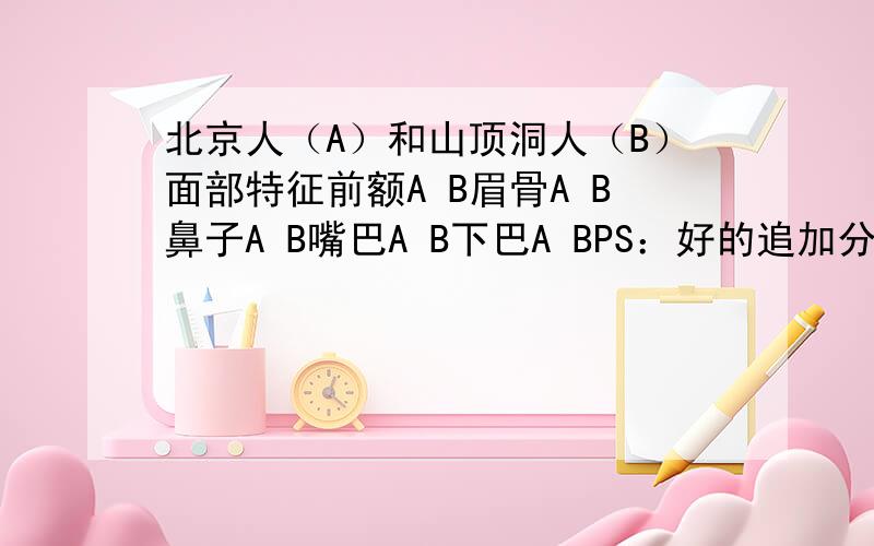 北京人（A）和山顶洞人（B）面部特征前额A B眉骨A B鼻子A B嘴巴A B下巴A BPS：好的追加分值