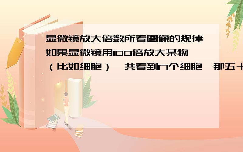 显微镜放大倍数所看图像的规律如果显微镜用100倍放大某物（比如细胞）,共看到17个细胞,那五十倍能看到几个细胞.类似这种题型有什么规律?放大200倍能看到几个细胞。怎么回事