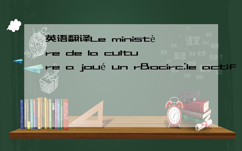 英语翻译Le ministère de la culture a joué un rôle actif en créant des musées,des maisons de la culture,en organisant des expositions,des festivals de musique,de cinéma et de théâtre,permettant ainsi une décentralisation de la v