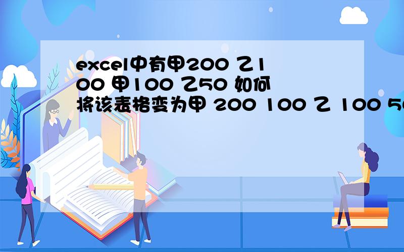 excel中有甲200 乙100 甲100 乙50 如何将该表格变为甲 200 100 乙 100 50