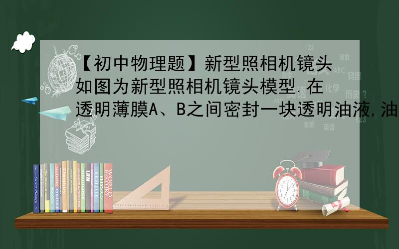 【初中物理题】新型照相机镜头如图为新型照相机镜头模型.在透明薄膜A、B之间密封一块透明油液,油液上下表面形状会随A、B间电压的变化而变化；当U（AB）=0时,油液上下表面平行；当U（AB