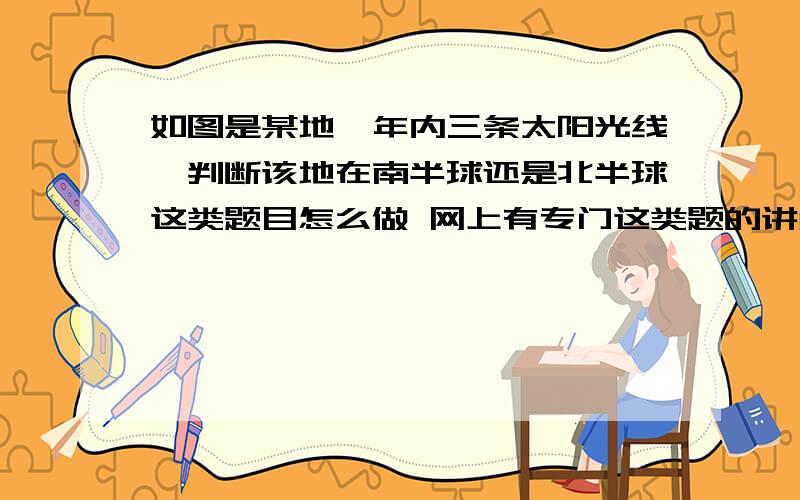 如图是某地一年内三条太阳光线,判断该地在南半球还是北半球这类题目怎么做 网上有专门这类题的讲解的话,给我网址也行