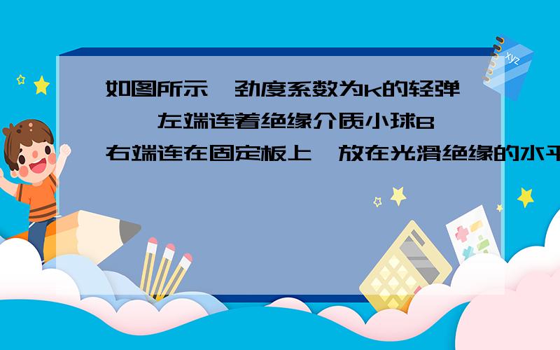 如图所示,劲度系数为k的轻弹簧,左端连着绝缘介质小球B,右端连在固定板上,放在光滑绝缘的水平面上.整个装置处在场强大小为E、方向水平向右的匀强电场中.现有一质量为m、带电荷量为+q的