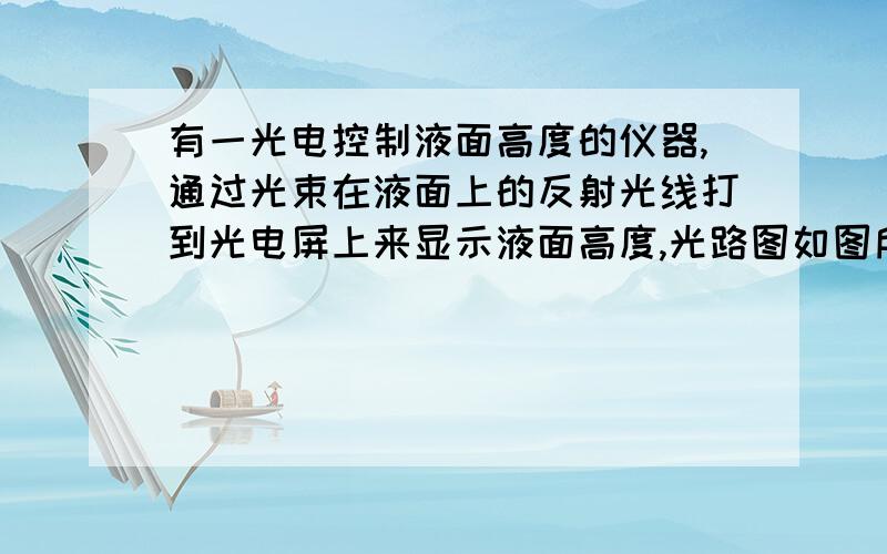 有一光电控制液面高度的仪器,通过光束在液面上的反射光线打到光电屏上来显示液面高度,光路图如图所示．当光屏上的光点由S1移到S2时,表示液面（ ）A．上升确 B．下降 C．不变 D．先上升