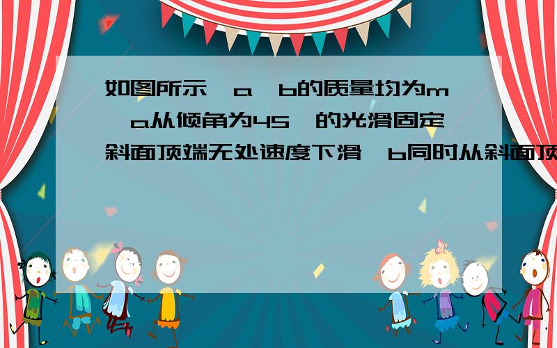 如图所示,a、b的质量均为m,a从倾角为45°的光滑固定斜面顶端无处速度下滑,b同时从斜面顶端以速度v0水平抛出,对二者运动过程以下说法正确的是A、落地前的瞬间二者速率相同B、整个运动过