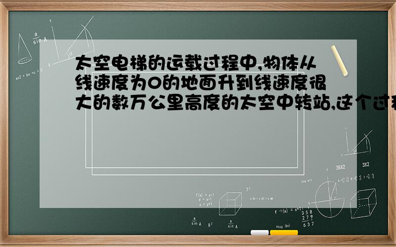 太空电梯的运载过程中,物体从线速度为0的地面升到线速度很大的数万公里高度的太空中转站,这个过程需要一个赋予运载物体动量的过程,如果这个动量由太空电梯本身提供,那就一定会使太