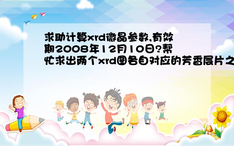 求助计算xrd微晶参数,有效期2008年12月10日?帮忙求出两个xrd图各自对应的芳香层片之间的距离 d002/nm,垂直方向的厚度Lc/nm,微晶与芳香层面平行方向的长度La/nm 这6个数据.我把raw文件放到了我的