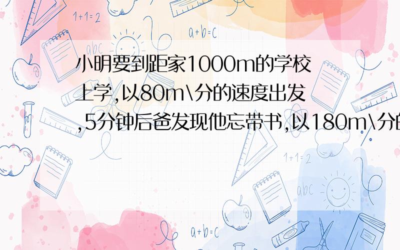 小明要到距家1000m的学校上学,以80m\分的速度出发,5分钟后爸发现他忘带书,以180m\分的速度追,能追上吗