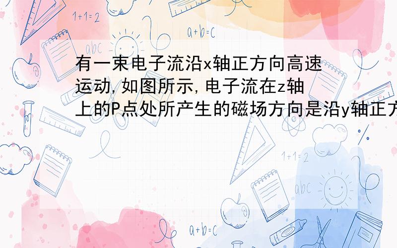 有一束电子流沿x轴正方向高速运动,如图所示,电子流在z轴上的P点处所产生的磁场方向是沿y轴正方向.为什么,