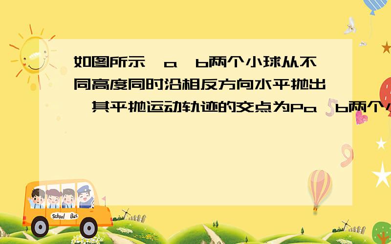 如图所示,a、b两个小球从不同高度同时沿相反方向水平抛出,其平抛运动轨迹的交点为Pa、b两个小球从不同高度同时沿相反方向水平抛出,其平抛运动轨迹的交点为P,则以下说法正确的是A.a、b