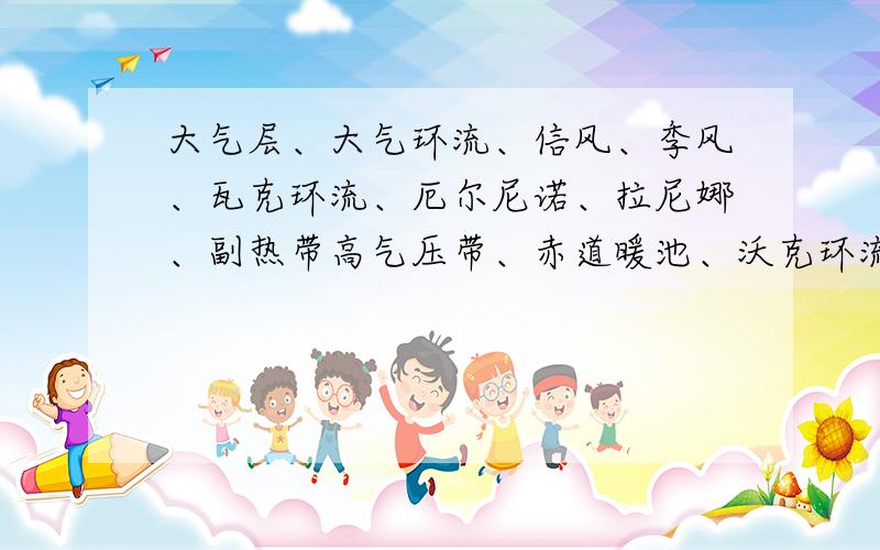 大气层、大气环流、信风、季风、瓦克环流、厄尔尼诺、拉尼娜、副热带高气压带、赤道暖池、沃克环流、台风成因 及其影响