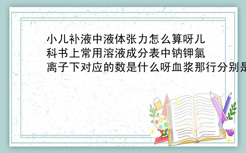 小儿补液中液体张力怎么算呀儿科书上常用溶液成分表中钠钾氯离子下对应的数是什么呀血浆那行分别是142,5,103