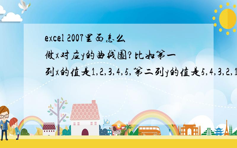 excel 2007里面怎么做x对应y的曲线图?比如第一列x的值是1,2,3,4,5,第二列y的值是5,4,3,2,1,要做y-x曲线,而不是分别作出x曲线和y曲线（默认是这样的）,注意是2007版本.