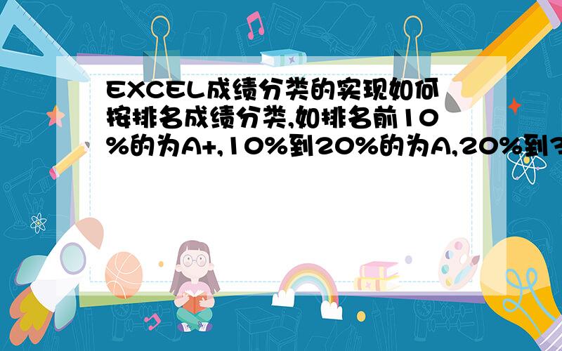 EXCEL成绩分类的实现如何按排名成绩分类,如排名前10%的为A+,10%到20%的为A,20%到30%的为B+,依次类推,在后一单元格输出结果.表数据为：班排名132654152719283021232213681711122523271715110327197需要的结果班