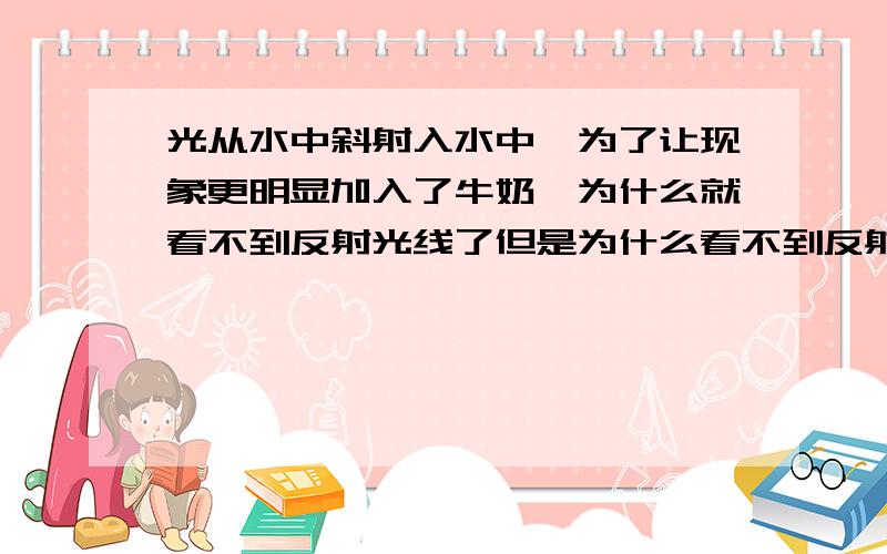 光从水中斜射入水中,为了让现象更明显加入了牛奶,为什么就看不到反射光线了但是为什么看不到反射光线了啊