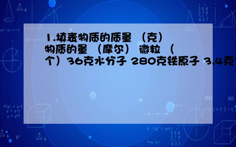 1.填表物质的质量 （克） 物质的量 （摩尔） 微粒 （个）36克水分子 280克铁原子 3.4克氢氧根离子 2摩尔硫酸分子 0.8摩尔镁原子 5摩尔钠离子 3.01×1023个氧分子1.204×1024个铜原子6.02×1024个铵根