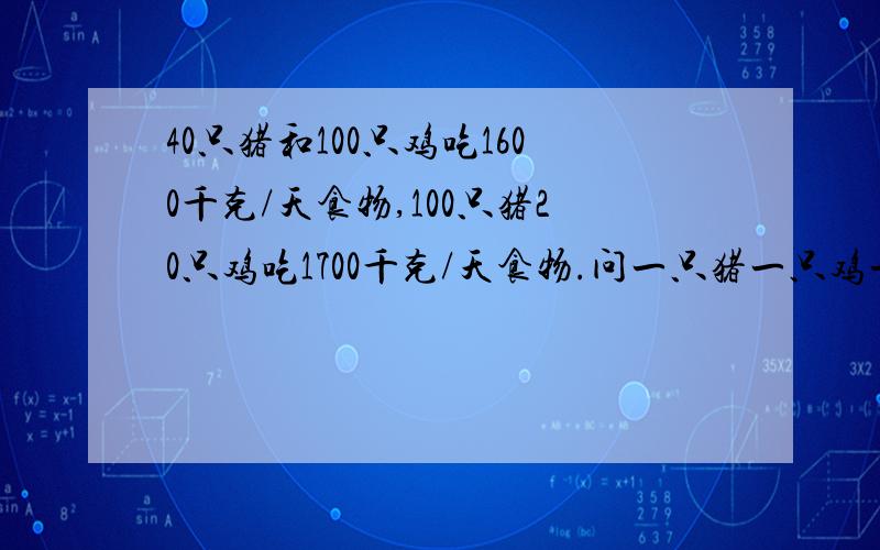 40只猪和100只鸡吃1600千克/天食物,100只猪20只鸡吃1700千克/天食物.问一只猪一只鸡一天各吃多少千克食物?