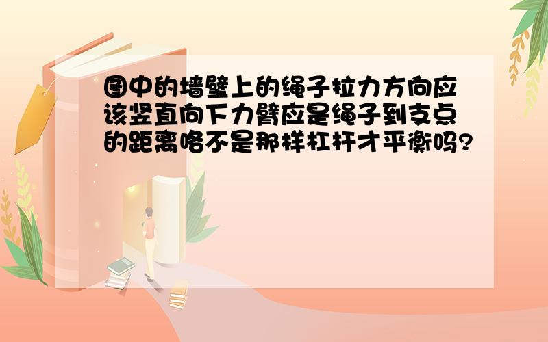 图中的墙壁上的绳子拉力方向应该竖直向下力臂应是绳子到支点的距离咯不是那样杠杆才平衡吗?