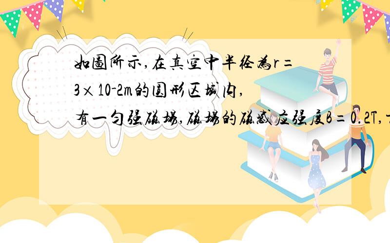 如图所示,在真空中半径为r=3×10-2m的圆形区域内,有一匀强磁场,磁场的磁感应强度B=0.2T,方向垂直纸面向外.一带正电粒子以v0=1.2×106m/s的初速度从磁场边界上的直径ab一端a点射入磁场,已知该粒