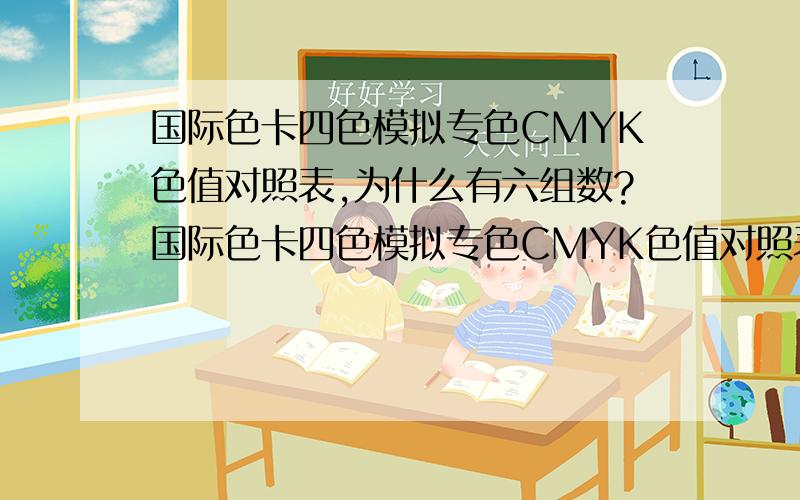 国际色卡四色模拟专色CMYK色值对照表,为什么有六组数?国际色卡四色模拟专色CMYK色值对照表中,188C 29 40 15 124 34 48 #7C2230几组数据表示什么意思