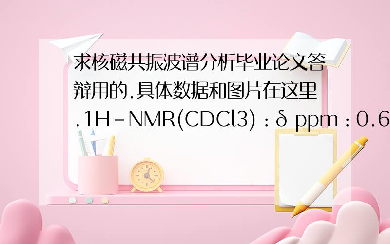 求核磁共振波谱分析毕业论文答辩用的.具体数据和图片在这里.1H-NMR(CDCl3)：δ ppm：0.69(3H,s,CH3-13),0.82(3H,t,CH3-29),0.86(6H,d, 2×CH3-25),1.02(3H,s,CH3-10),1.04(3H,s,CH3-20),3.52(1H,m,H-3),5.02 (lH,dd,H-23),5.15 (1H,dd,H-2