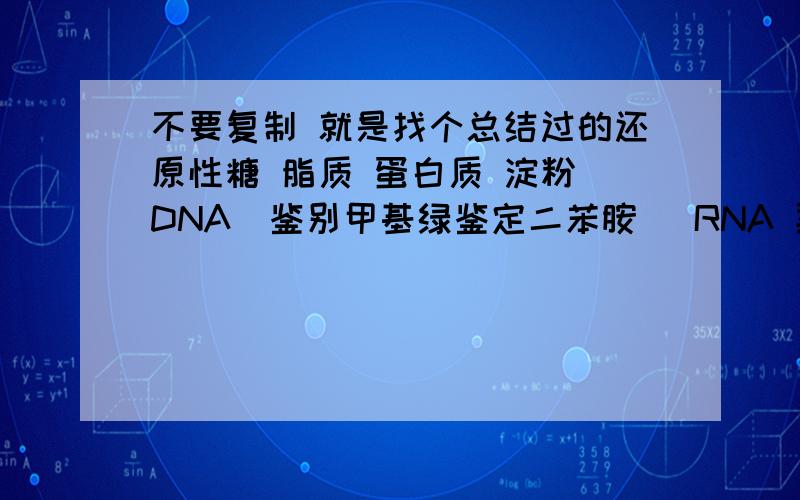 不要复制 就是找个总结过的还原性糖 脂质 蛋白质 淀粉 DNA（鉴别甲基绿鉴定二苯胺） RNA 染色体 细胞质 线粒体 酒精 等等 越详细越好（如 斐林试剂水浴加热AB现配现用 双缩脲试剂先A后B ）