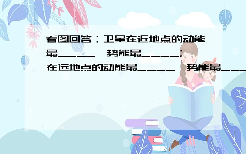 看图回答：卫星在近地点的动能最____,势能最____;在远地点的动能最____,势能最____.填动能大小的思路?