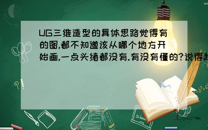 UG三维造型的具体思路觉得有的图,都不知道该从哪个地方开始画,一点头绪都没有.有没有懂的?说得越详细越好!