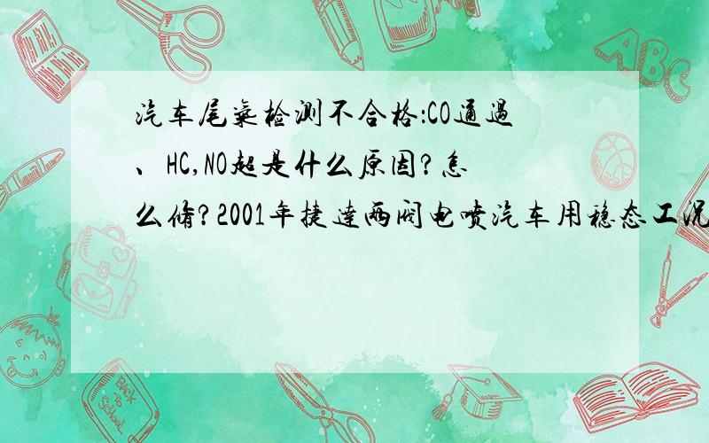 汽车尾气检测不合格：CO通过、HC,NO超是什么原因?怎么修?2001年捷达两阀电喷汽车用稳态工况法检测HC测量值185（限值为150）,NO测量值3432（限值为1650）末能通过,请问各大师是什么原因,需怎么