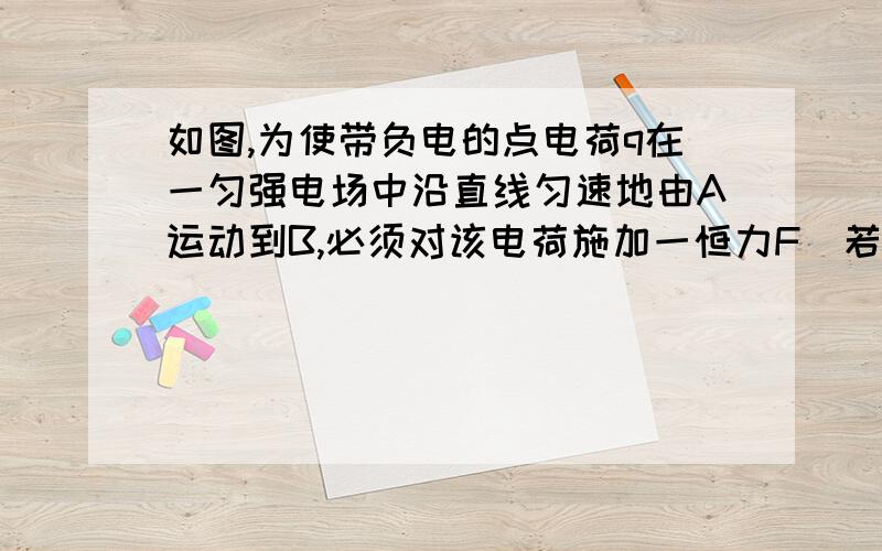 如图,为使带负电的点电荷q在一匀强电场中沿直线匀速地由A运动到B,必须对该电荷施加一恒力F．若AB=0.4m,α=370,q=-3×10-7C,F=1.5×10-4N（不计电荷所受的重力）求点电荷q由A到B的过程中电势能的变