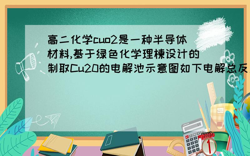 高二化学cuo2是一种半导体材料,基于绿色化学理楝设计的制取Cu20的电解池示意图如下电解总反应为2Cu+H20=Cu2O+H2下列说法正确的是.A石墨电极产生氢气.B铜电极花生还原反应.C铜电极接直流电源