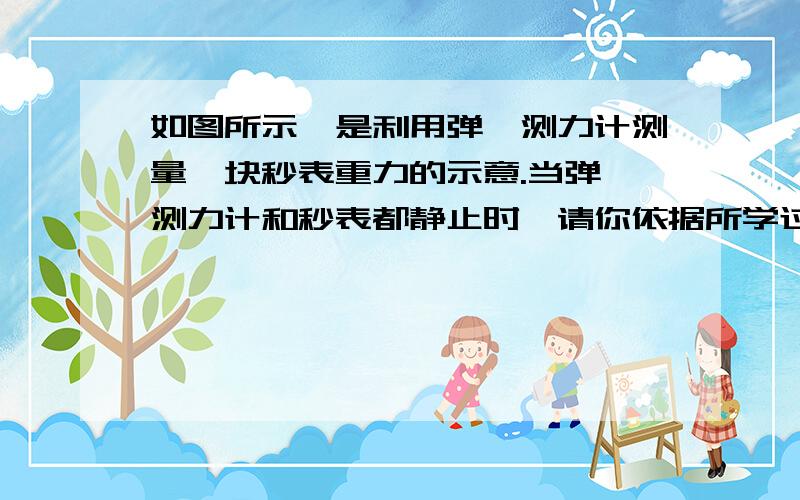 如图所示,是利用弹簧测力计测量一块秒表重力的示意.当弹簧测力计和秒表都静止时,请你依据所学过的物理知识弹簧测力计的示数表示秒表所受重力的大小