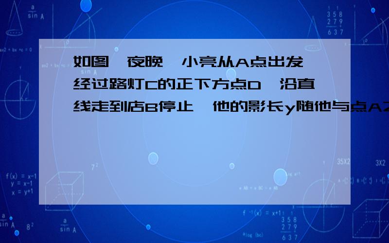 如图,夜晚,小亮从A点出发,经过路灯C的正下方点D,沿直线走到店B停止,他的影长y随他与点A之间的距离x的变化而变化,若小亮的身高为1.6m,路灯C与地面的距离CD为4.8m,AD＝BD＝60m,求出y与x之间的函