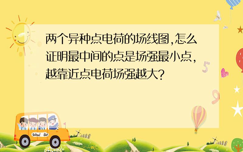 两个异种点电荷的场线图,怎么证明最中间的点是场强最小点,越靠近点电荷场强越大?