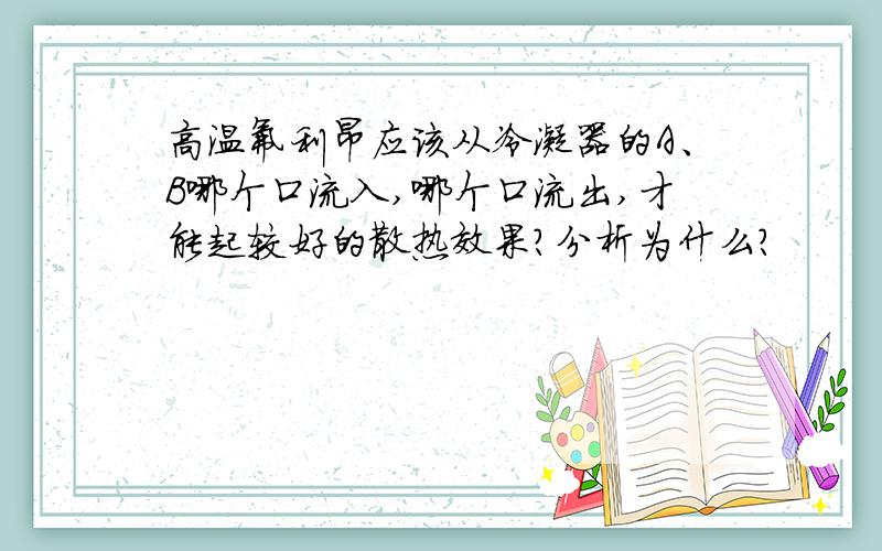 高温氟利昂应该从冷凝器的A、B哪个口流入,哪个口流出,才能起较好的散热效果?分析为什么?