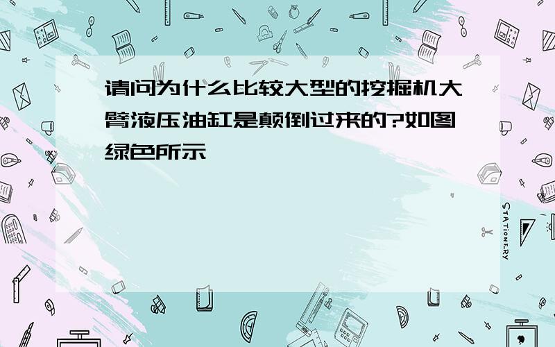 请问为什么比较大型的挖掘机大臂液压油缸是颠倒过来的?如图绿色所示