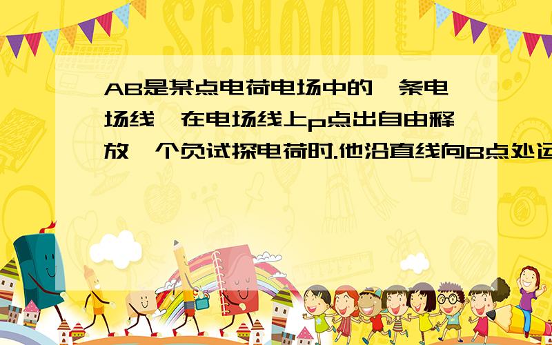 AB是某点电荷电场中的一条电场线,在电场线上p点出自由释放一个负试探电荷时.他沿直线向B点处运动们对此A 电荷向B做匀加速运动B 电荷向B做加速度越来越小的运动C 电荷向B做加速度越来越