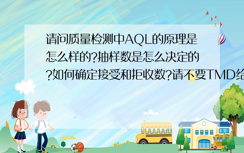 请问质量检测中AQL的原理是怎么样的?抽样数是怎么决定的?如何确定接受和拒收数?请不要TMD给我搞复制粘贴,请用自己的语言把自己的理解通俗点写给我.或者给我email：Sam.zhao@conico.com