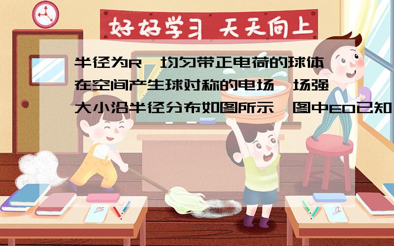 半径为R,均匀带正电荷的球体在空间产生球对称的电场,场强大小沿半径分布如图所示,图中E0已知,E-r曲线下O-R部分的面积等于R-2R部分的面积.（1）写出E-r曲线下面积所表示物理量的单位（2）