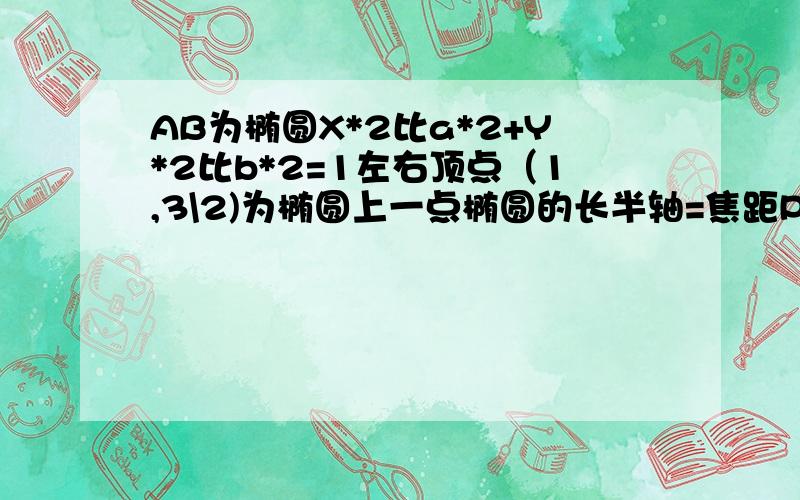 AB为椭圆X*2比a*2+Y*2比b*2=1左右顶点（1,3\2)为椭圆上一点椭圆的长半轴=焦距P（4,X）APBP与椭圆交与MN证明点B在以MN为直径的圆内