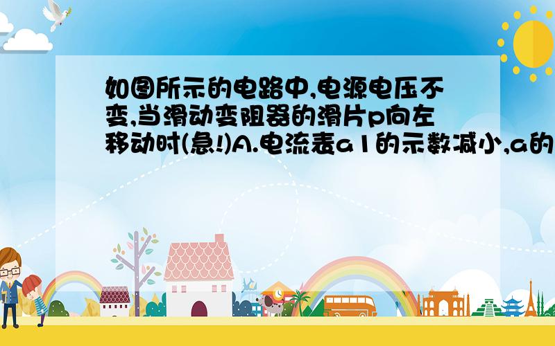 如图所示的电路中,电源电压不变,当滑动变阻器的滑片p向左移动时(急!)A.电流表a1的示数减小,a的示数减小 B.电流表a1的示数不变,a的示数增大 C.电流表a1的示数不变,a的示数减小 D.电流表a1的示