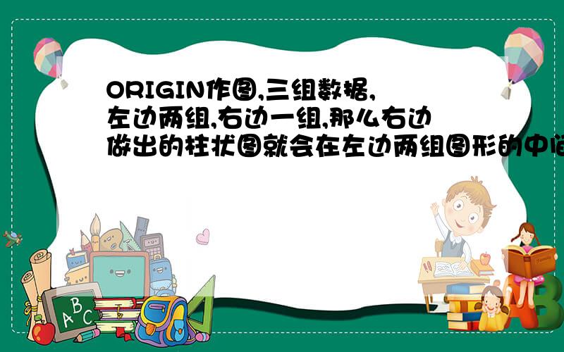 ORIGIN作图,三组数据,左边两组,右边一组,那么右边做出的柱状图就会在左边两组图形的中间,怎么解决,谢